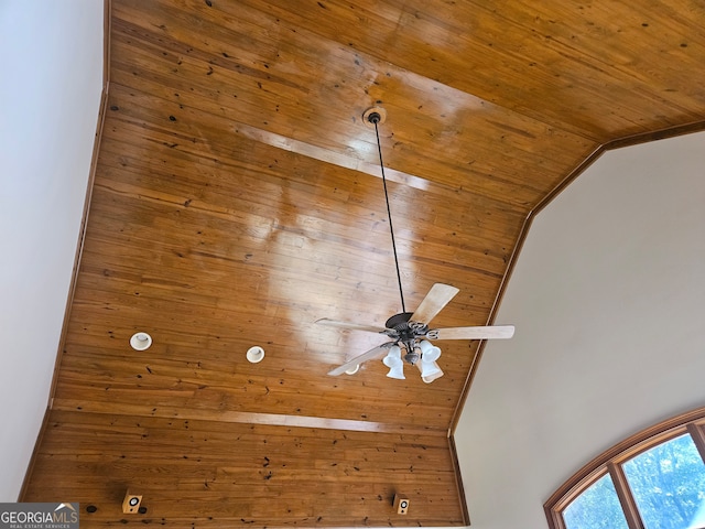 details with wood walls and wood ceiling