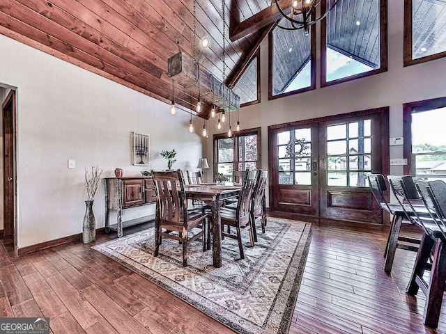 dining area with high vaulted ceiling, french doors, hardwood / wood-style flooring, and wooden ceiling