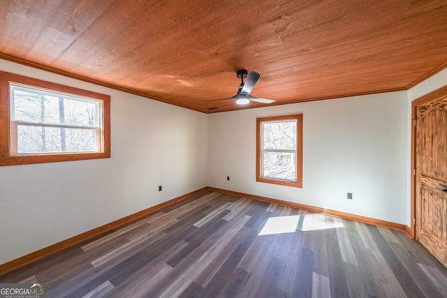 spare room with dark hardwood / wood-style flooring, wood ceiling, and a wealth of natural light