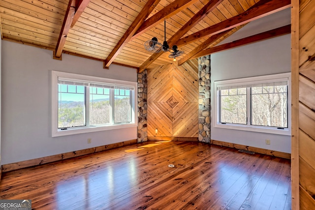 unfurnished living room featuring lofted ceiling with beams, wood-type flooring, a healthy amount of sunlight, and wood ceiling