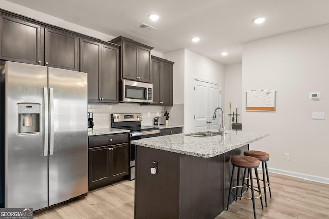 kitchen with visible vents, light wood-style flooring, a sink, backsplash, and appliances with stainless steel finishes