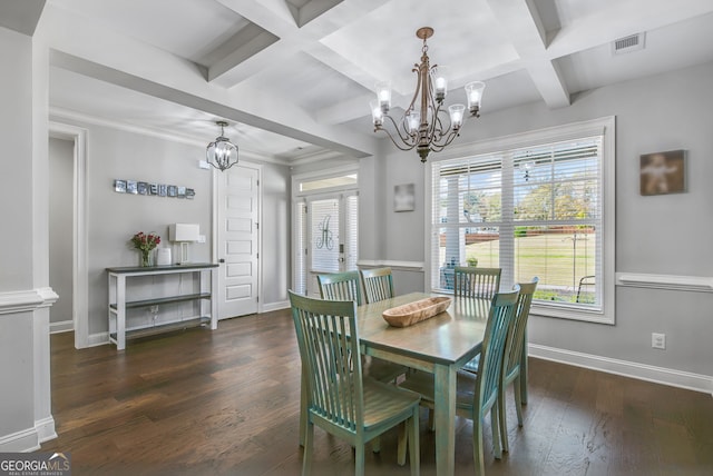 dining room featuring dark hardwood / wood-style flooring, beamed ceiling, coffered ceiling, and a notable chandelier