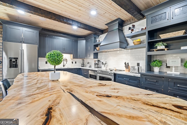 kitchen with appliances with stainless steel finishes, premium range hood, blue cabinetry, beam ceiling, and wooden ceiling