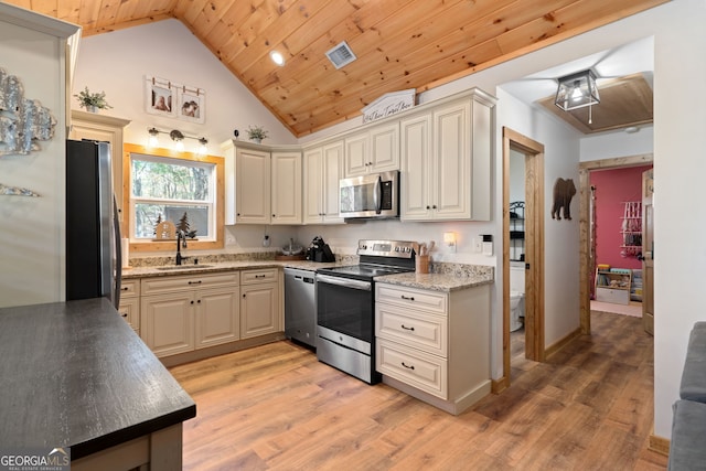 kitchen featuring sink, stainless steel appliances, wooden ceiling, and light hardwood / wood-style floors