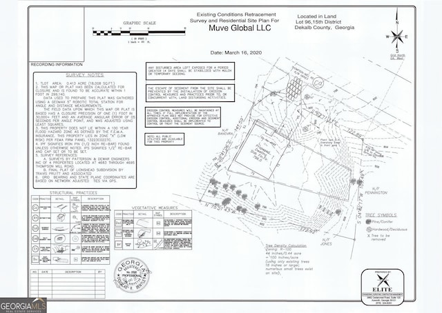 4695 Thompson Mill Rd E, Stonecrest GA, 30038 land for sale