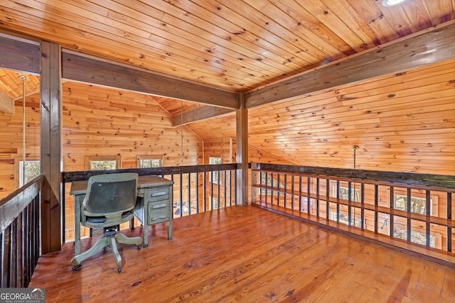 home office with lofted ceiling, wood-type flooring, wooden walls, and wooden ceiling