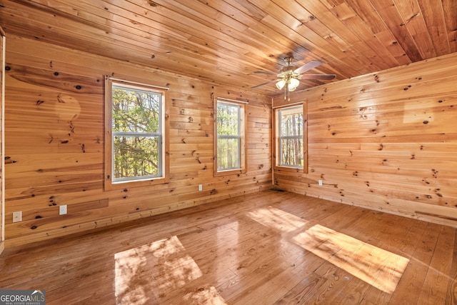 spare room with hardwood / wood-style flooring, wood ceiling, and wooden walls