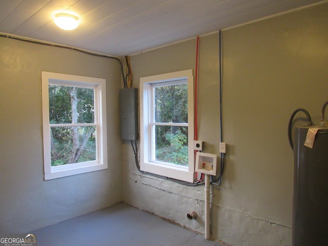 spare room featuring electric panel and water heater