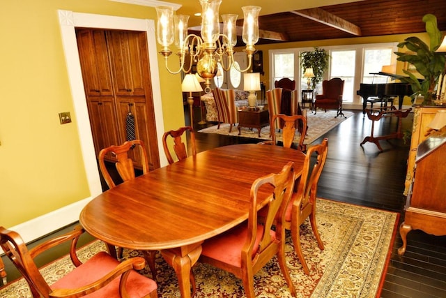 dining area with beam ceiling, wood-type flooring, wood ceiling, and a chandelier