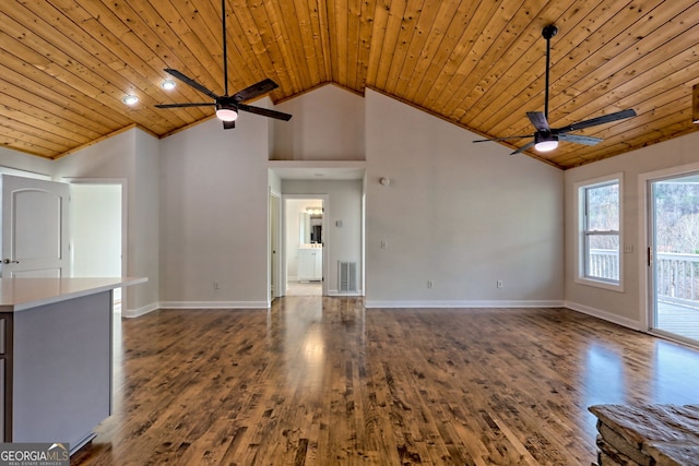 4502 Ramsay Dr, Hiawassee, GA 30546 - unfurnished living room featuring a ceiling fan, wood ceiling, dark wood finished floors, baseboards, and high vaulted ceiling