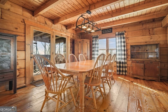 dining area with wooden ceiling and wooden walls