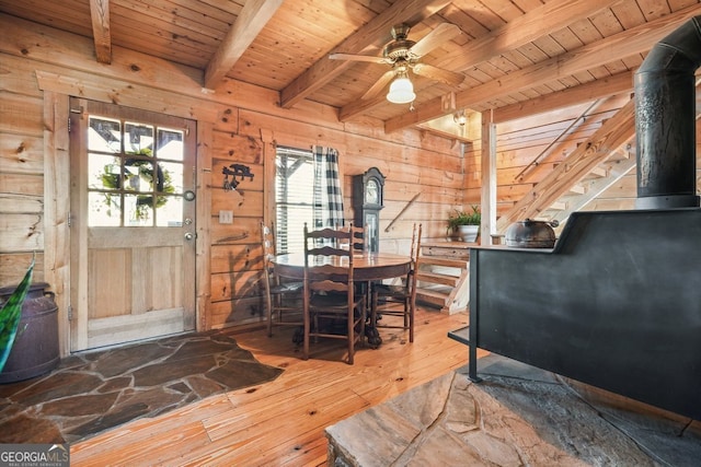 dining area with beamed ceiling, wooden ceiling, a wood stove, and wooden walls