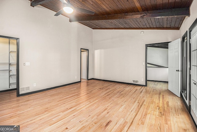 unfurnished bedroom with light hardwood / wood-style floors, wood ceiling, and beam ceiling