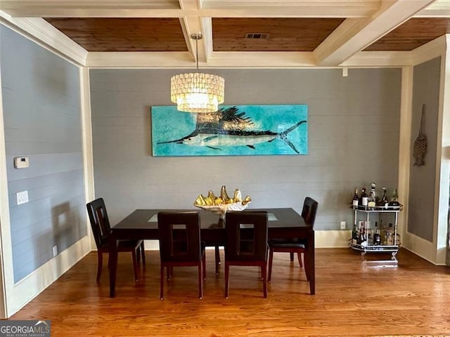 dining room featuring beam ceiling, wooden ceiling, coffered ceiling, a notable chandelier, and hardwood / wood-style flooring