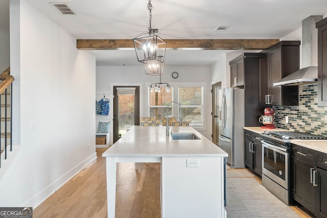 kitchen with sink, wall chimney exhaust hood, an island with sink, appliances with stainless steel finishes, and tasteful backsplash