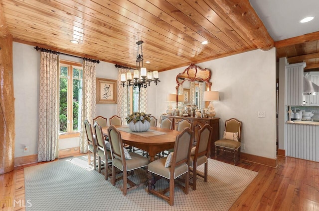 dining space featuring wooden ceiling, beamed ceiling, and wood-type flooring