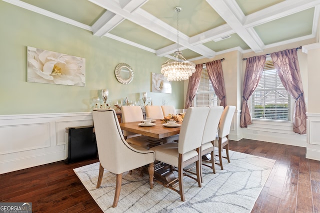 dining room featuring coffered ceiling, dark hardwood / wood-style floors, ornamental molding, beamed ceiling, and a chandelier