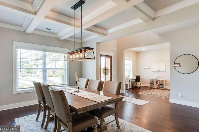 dining area featuring beamed ceiling, dark hardwood / wood-style flooring, and coffered ceiling