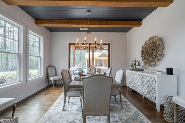 dining area featuring beamed ceiling, dark hardwood / wood-style flooring, wood ceiling, and an inviting chandelier