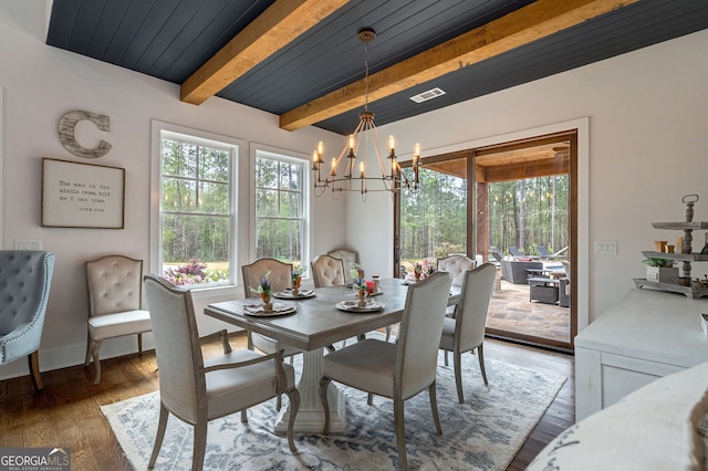 dining room featuring beam ceiling, wooden ceiling, a chandelier, and wood-type flooring