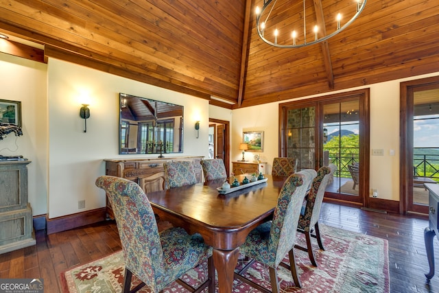 dining room featuring high vaulted ceiling, wooden ceiling, and dark hardwood / wood-style floors