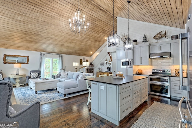 kitchen featuring pendant lighting, a center island, wooden ceiling, tasteful backsplash, and stainless steel appliances