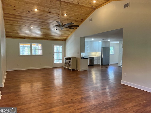 unfurnished living room with ceiling fan, high vaulted ceiling, wood ceiling, and dark hardwood / wood-style floors