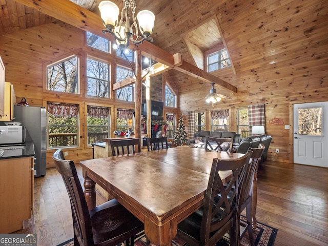 dining area with ceiling fan with notable chandelier, wooden walls, dark wood-type flooring, high vaulted ceiling, and wooden ceiling