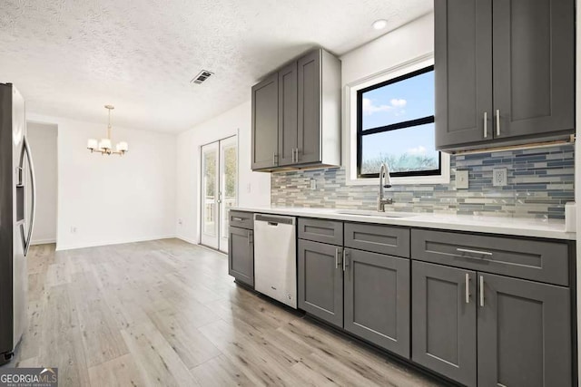 kitchen with appliances with stainless steel finishes, backsplash, gray cabinets, and sink