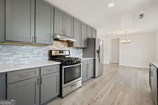 kitchen featuring decorative backsplash, appliances with stainless steel finishes, gray cabinetry, a textured ceiling, and light hardwood / wood-style flooring