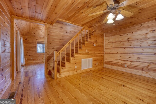 unfurnished living room with hardwood / wood-style floors, ceiling fan, wooden ceiling, and wooden walls