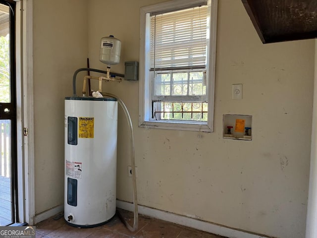 utilities featuring electric water heater