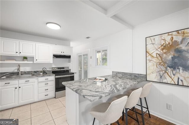 kitchen featuring kitchen peninsula, sink, electric stove, white cabinets, and a breakfast bar area