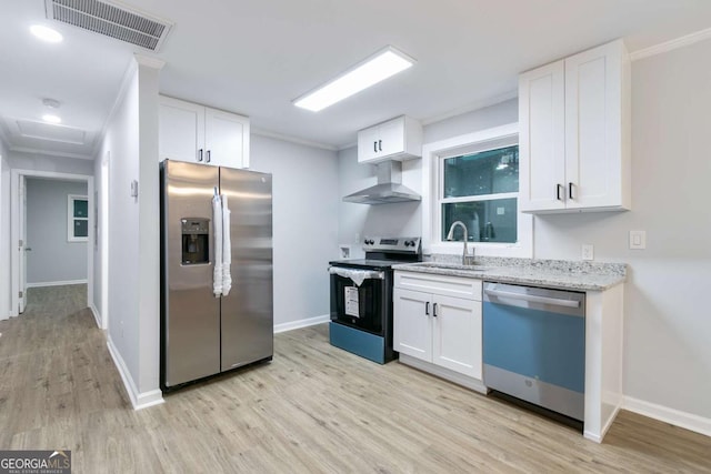 kitchen featuring sink, white cabinets, wall chimney range hood, and appliances with stainless steel finishes