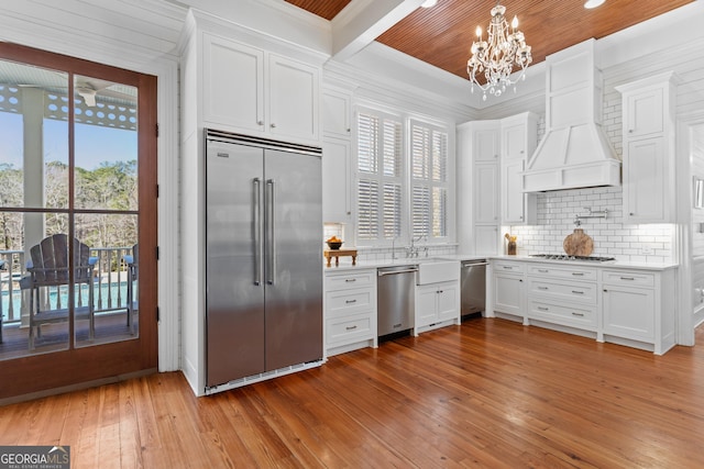 kitchen featuring wooden ceiling, white cabinets, stainless steel appliances, and custom range hood