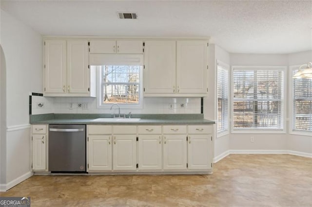 kitchen with sink, white cabinets, dishwasher, and decorative backsplash