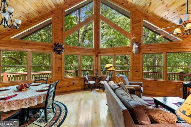 living room featuring high vaulted ceiling, a notable chandelier, and wood ceiling