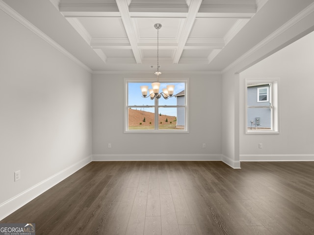 unfurnished dining area featuring dark hardwood / wood-style flooring, an inviting chandelier, ornamental molding, beam ceiling, and coffered ceiling