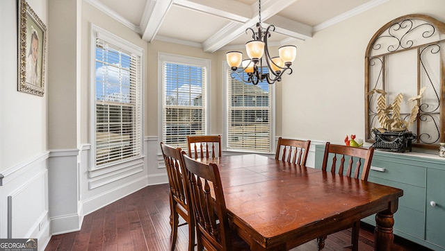 dining space featuring beam ceiling, dark wood finished floors, an inviting chandelier, wainscoting, and coffered ceiling