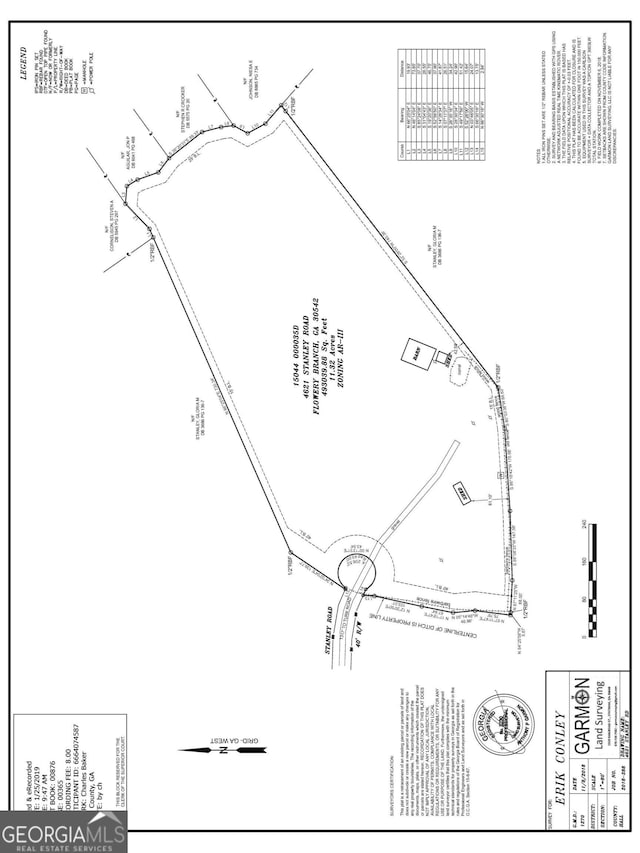 4621 Stanley Rd, Flowery Branch, GA 30542 - survey map / technical document