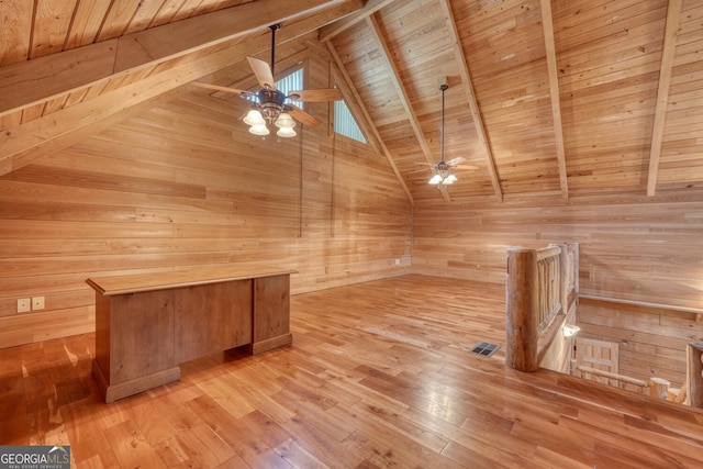 130 Stablegate Dr, Blairsville, GA 30512 - bonus room with ceiling fan, wood ceiling, wooden walls, a sauna / steam room, and light wood-style floors