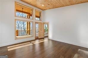 unfurnished room featuring dark wood-type flooring and wooden ceiling