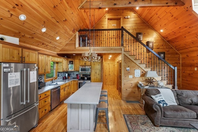 kitchen with pendant lighting, wood ceiling, appliances with stainless steel finishes, a center island, and light wood-type flooring