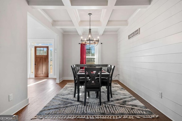 dining room with an inviting chandelier, wood walls, coffered ceiling, dark wood-type flooring, and beam ceiling