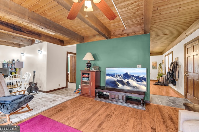 living room featuring ceiling fan, wood ceiling, beamed ceiling, and light wood-type flooring