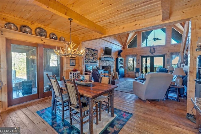 dining room featuring hardwood / wood-style floors, wooden walls, a notable chandelier, built in shelves, and a stone fireplace