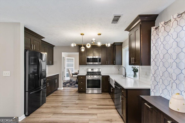 kitchen featuring sink, light wood-type flooring, appliances with stainless steel finishes, pendant lighting, and backsplash