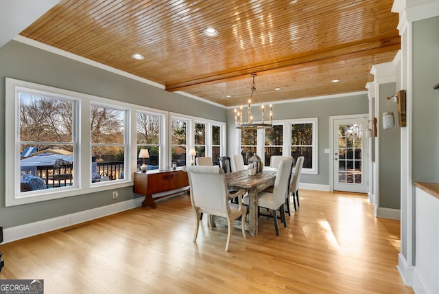 sunroom with an inviting chandelier and wood ceiling