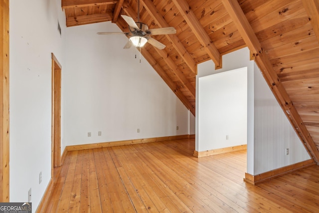 bonus room with lofted ceiling with beams, ceiling fan, wood ceiling, and light hardwood / wood-style flooring