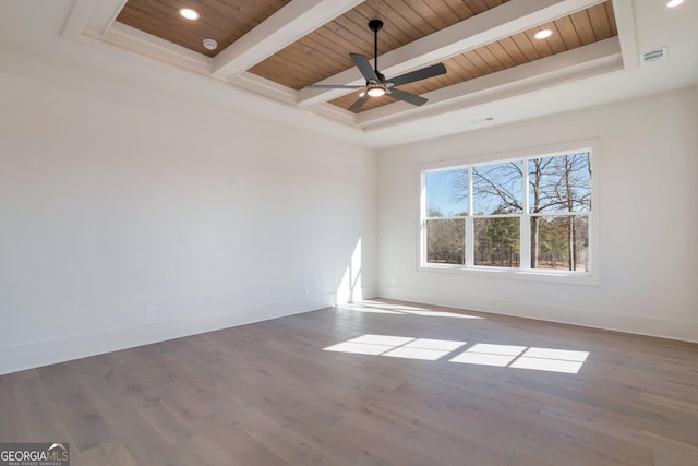 unfurnished room with ceiling fan, a tray ceiling, wood-type flooring, wooden ceiling, and beamed ceiling